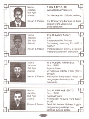 Guru awh 2002 2